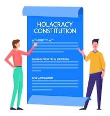 Read more about the article Holacracy®
