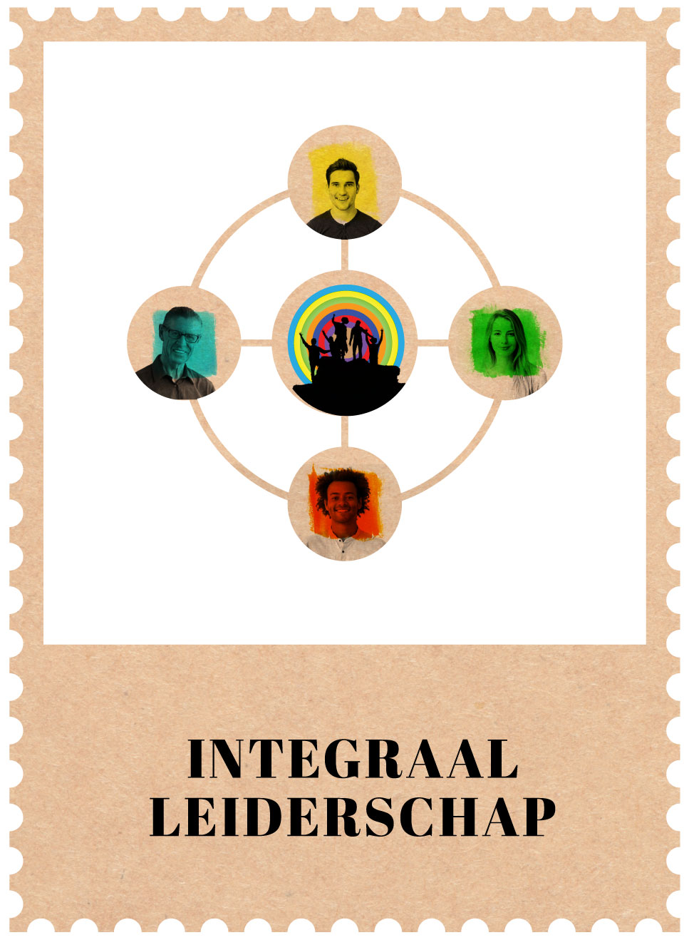 Read more about the article Integraal Leiderschap